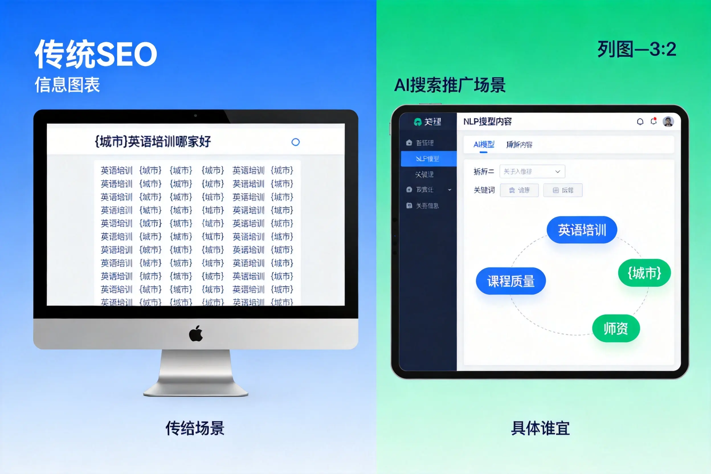 AI搜索推广和传统SEO有何区别？临沂企业选型指南