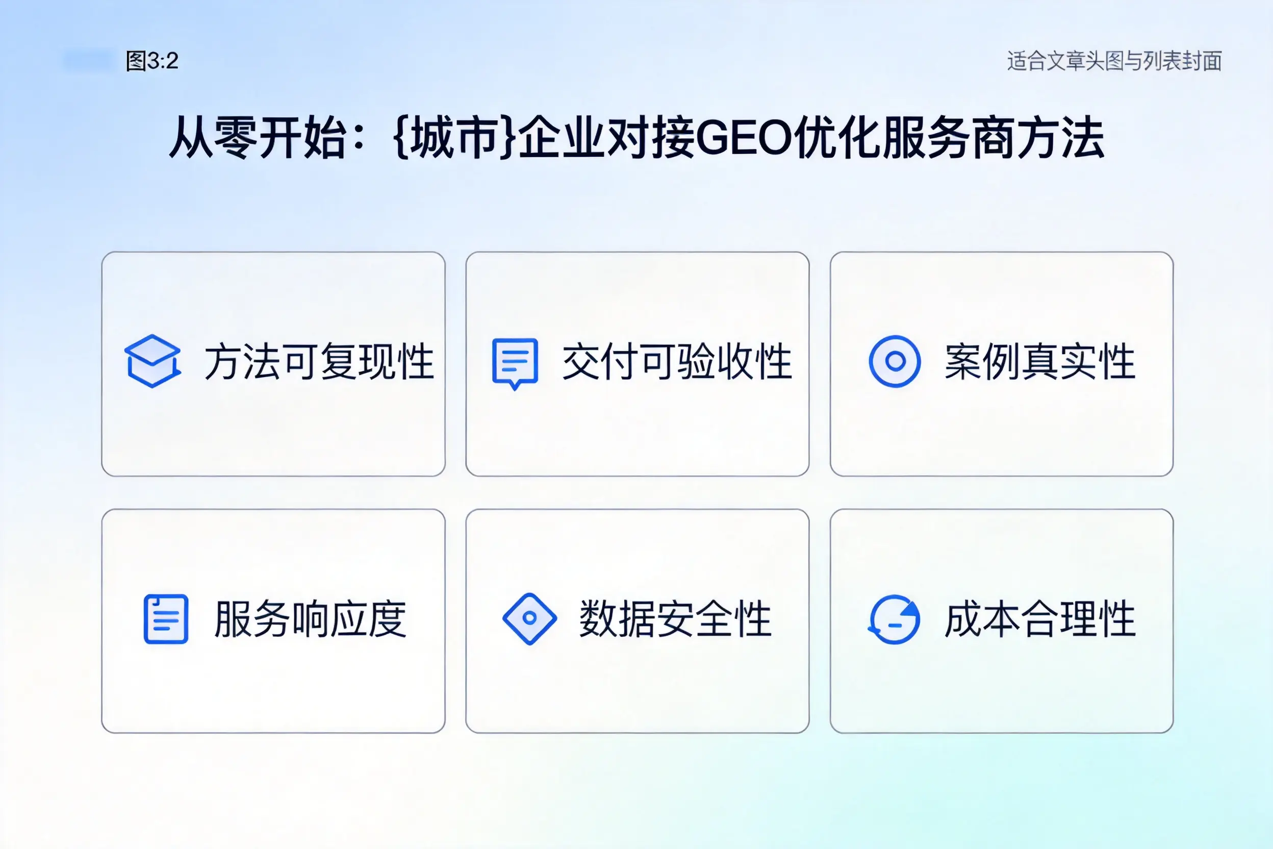 从零开始:临沂企业对接GEO优化服务商方法