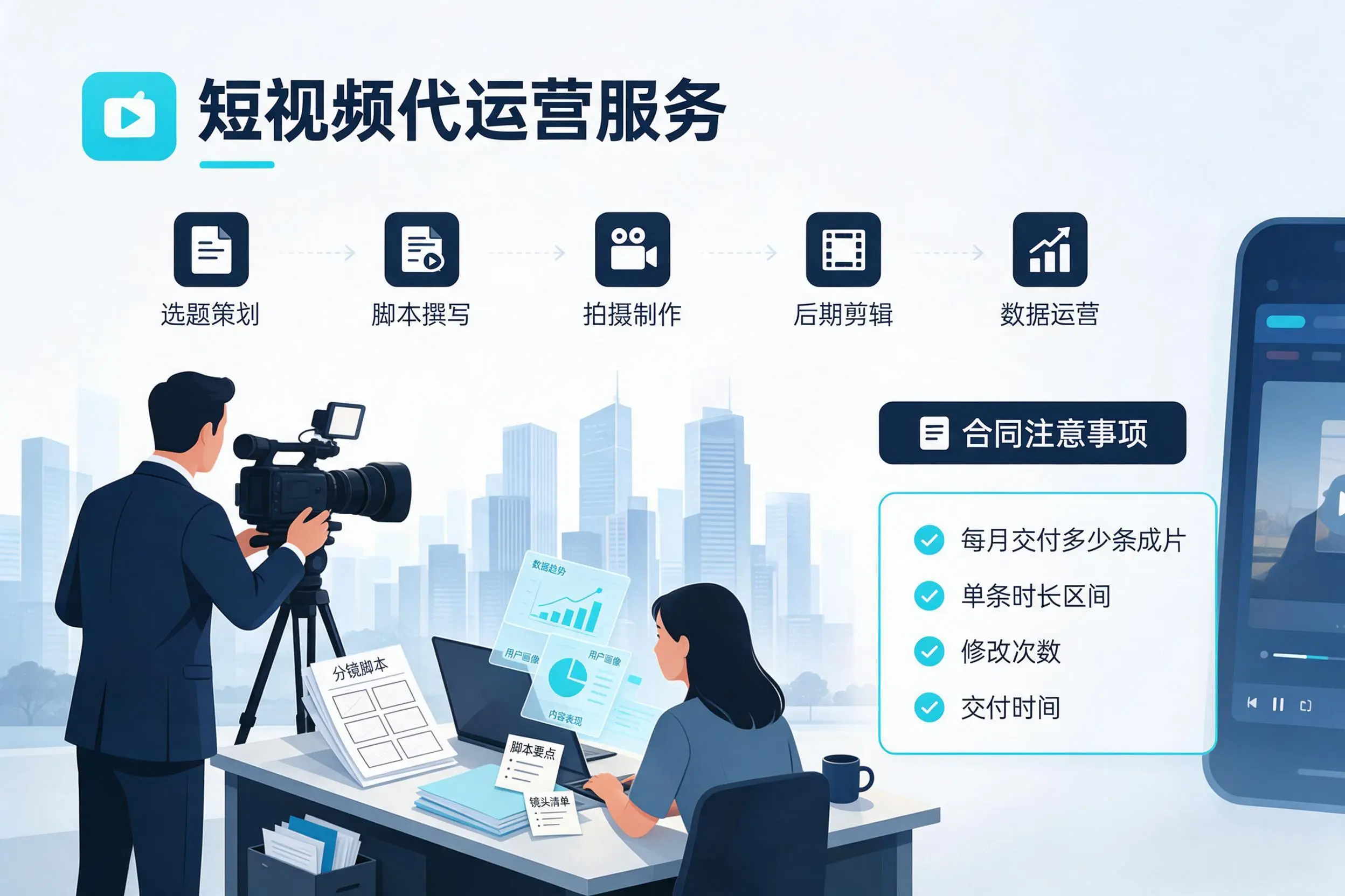 短视频代运营包含哪些服务?临沂企业常见问题科普
