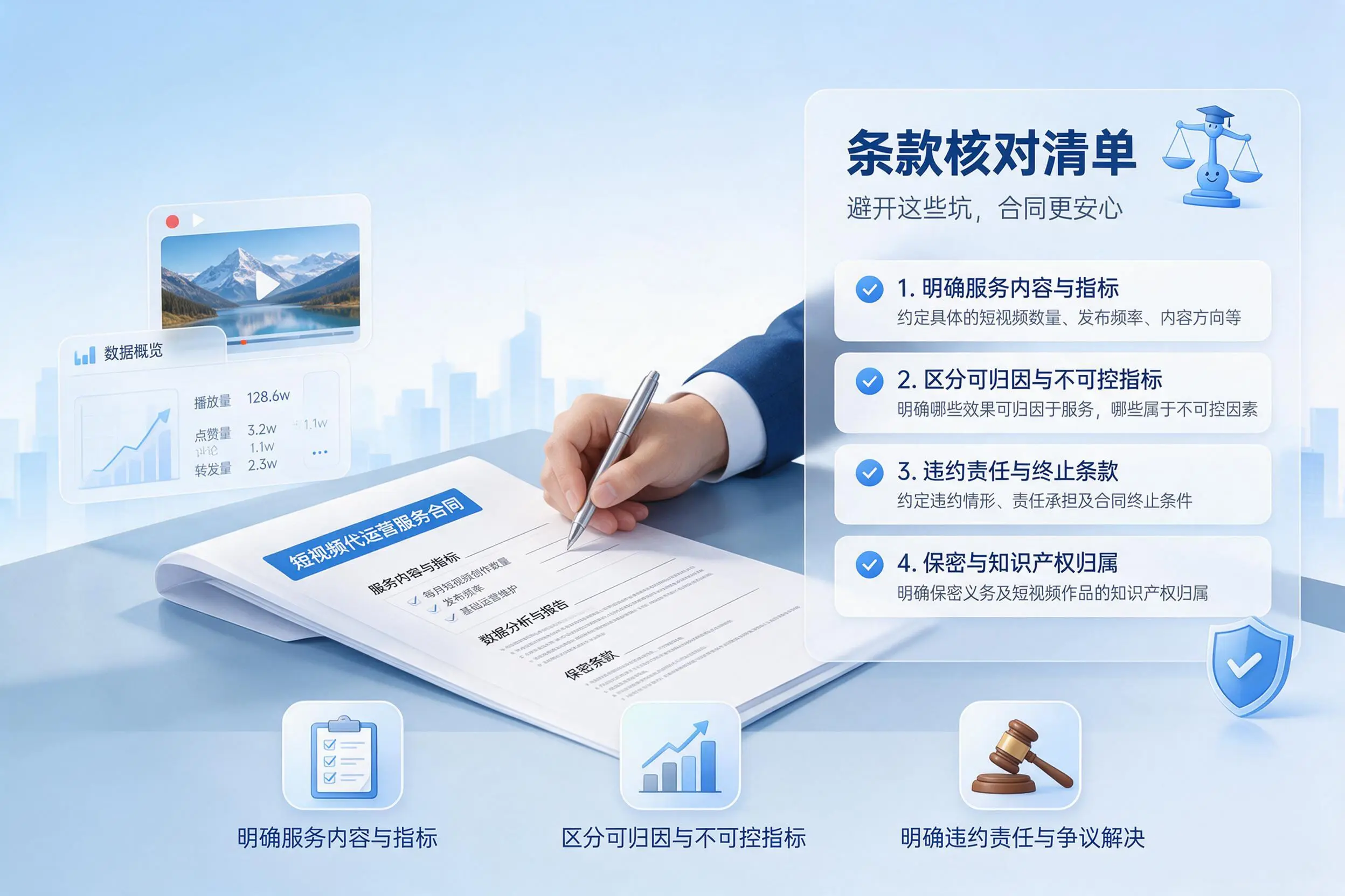 短视频代运营合同怎么签?临沂企业条款核对与避坑要点