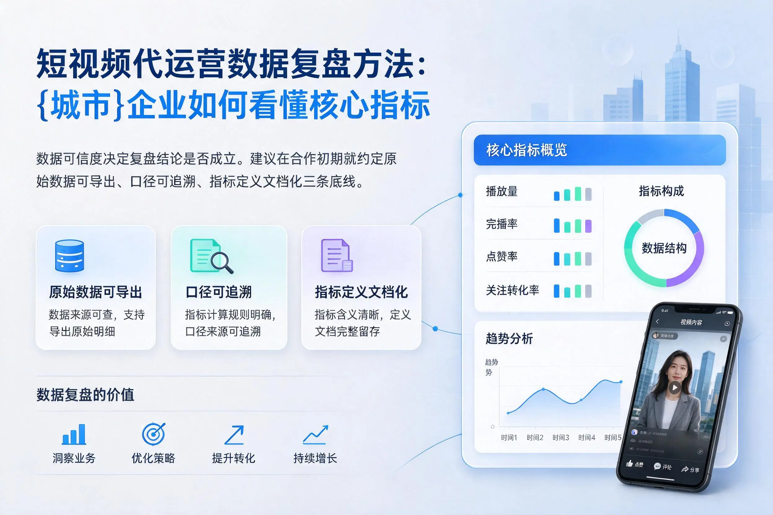 短视频代运营数据复盘方法：临沂企业如何看懂核心指标