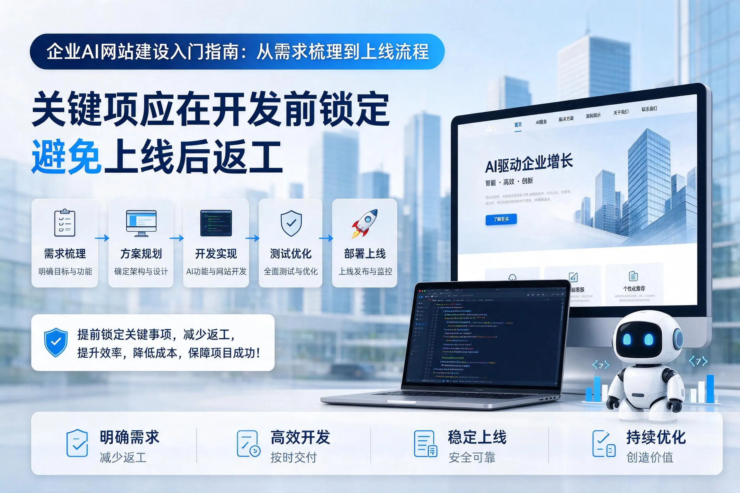 临沂企业AI网站建设入门指南：从需求梳理到上线流程