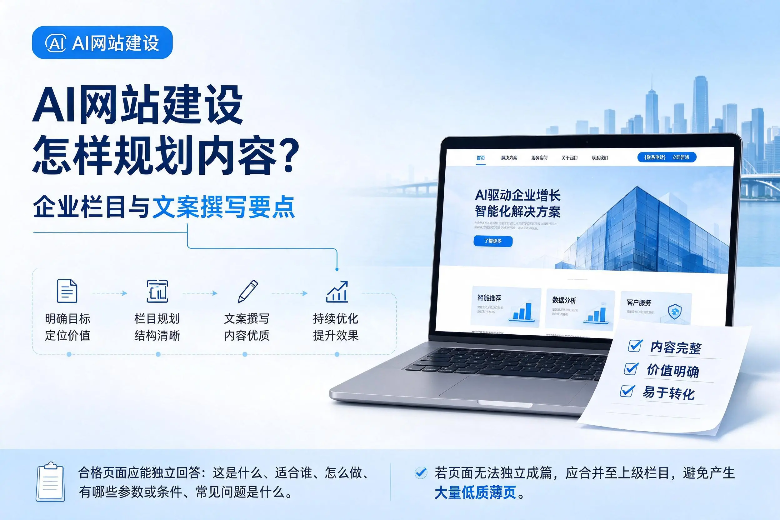 AI网站建设怎样规划内容？临沂企业栏目与文案撰写要点